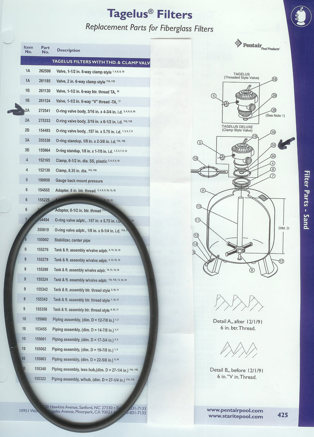 TAGELUS FILTER O'RING 272541 PENTAIR